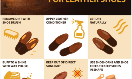 What is the best way to store leather footwear to prevent damage?