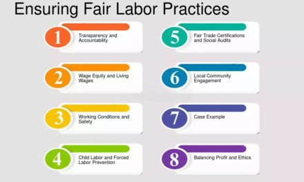  What policies exist to ensure fair labor practices in the leather industry?