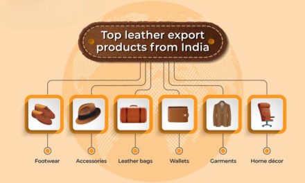 How does the leather industry contribute to a country’s export trade?