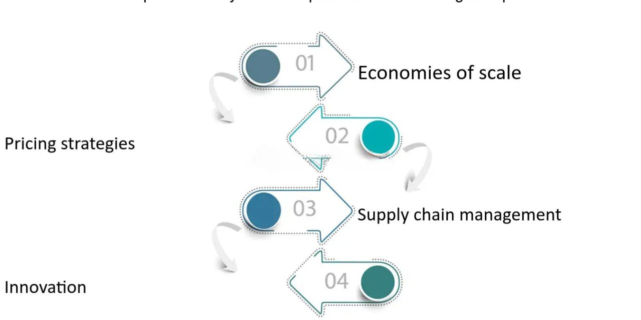 How does the volatility of raw material prices affect the leather trade?