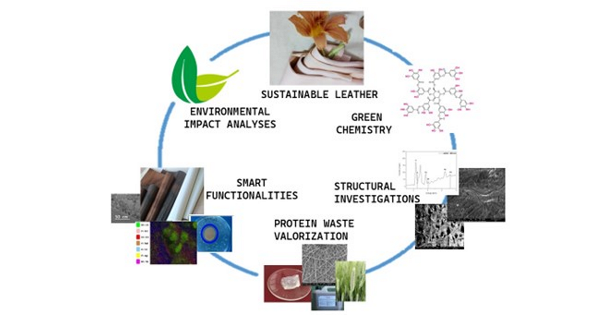 What are the environmental concerns in leather processing?