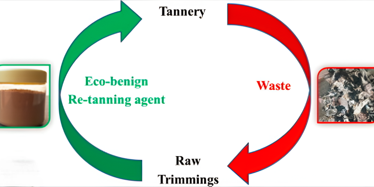 How are leather industries addressing waste management from raw leather processing?