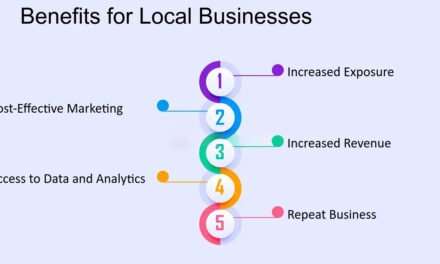 How does the MLFAC project benefit local businesses?